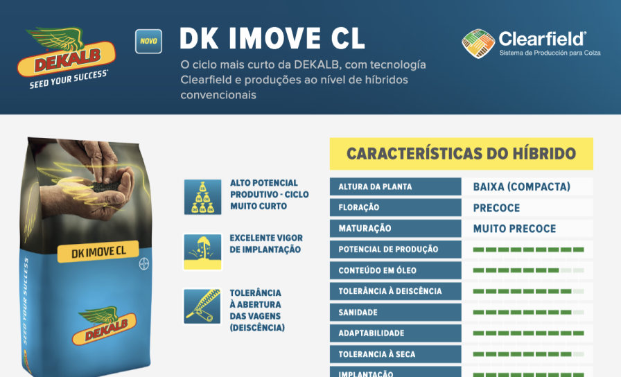 DK IMOVE CL