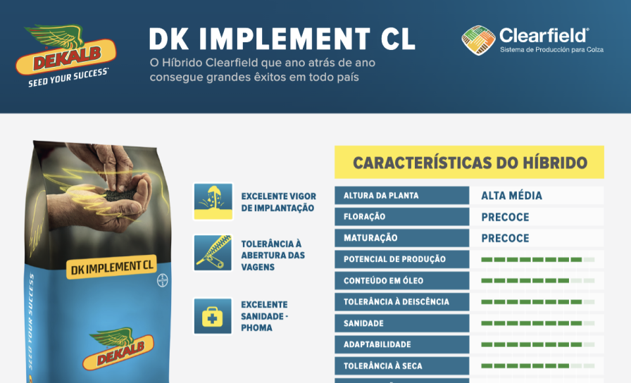 DK IMPLEMENT CL