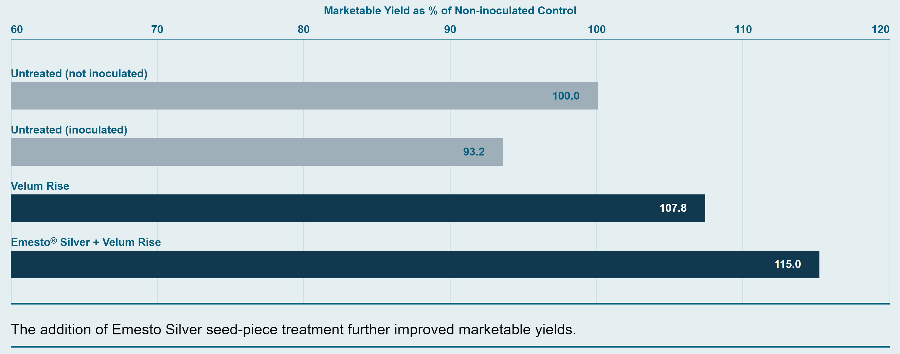 Marketable Yield CarouselImageSlide